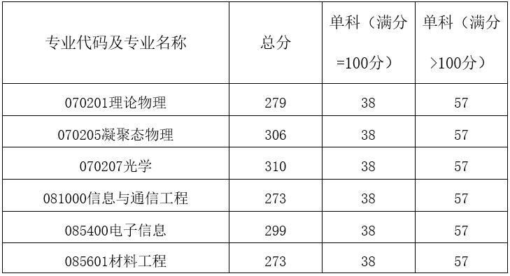 女仆